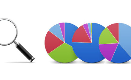 Analyze & Reports